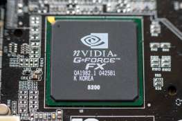 Nvidia stock: how Groq deal removes the last remaining bear case