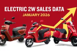 Electric Scooter Sales – January 2026: Brand-wise, Market Share & Trends