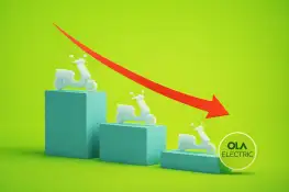 Ola Electric’s Market Share Crash: From 39.5% to 5.87% in Just Two Years
