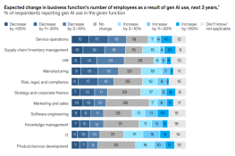 AI Compliance and ISO 42001: A Practical Guide to AI Governance